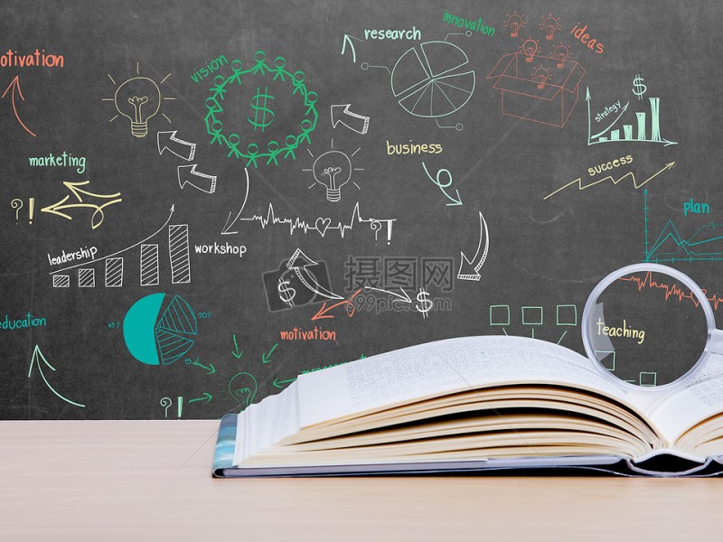 Reflecting on the digital business&nbsp;model